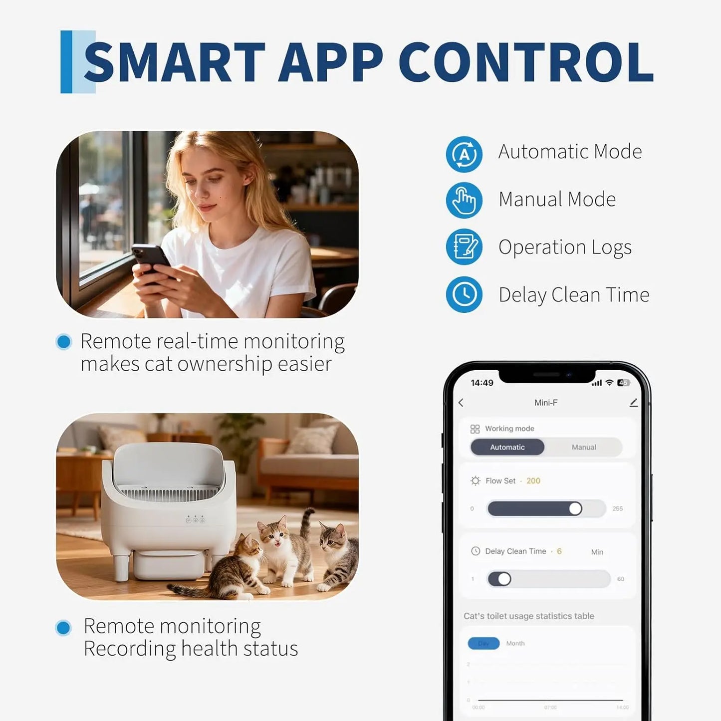 HiMISS App Controlled Self Cleaning Cat Litter Box Odor Control