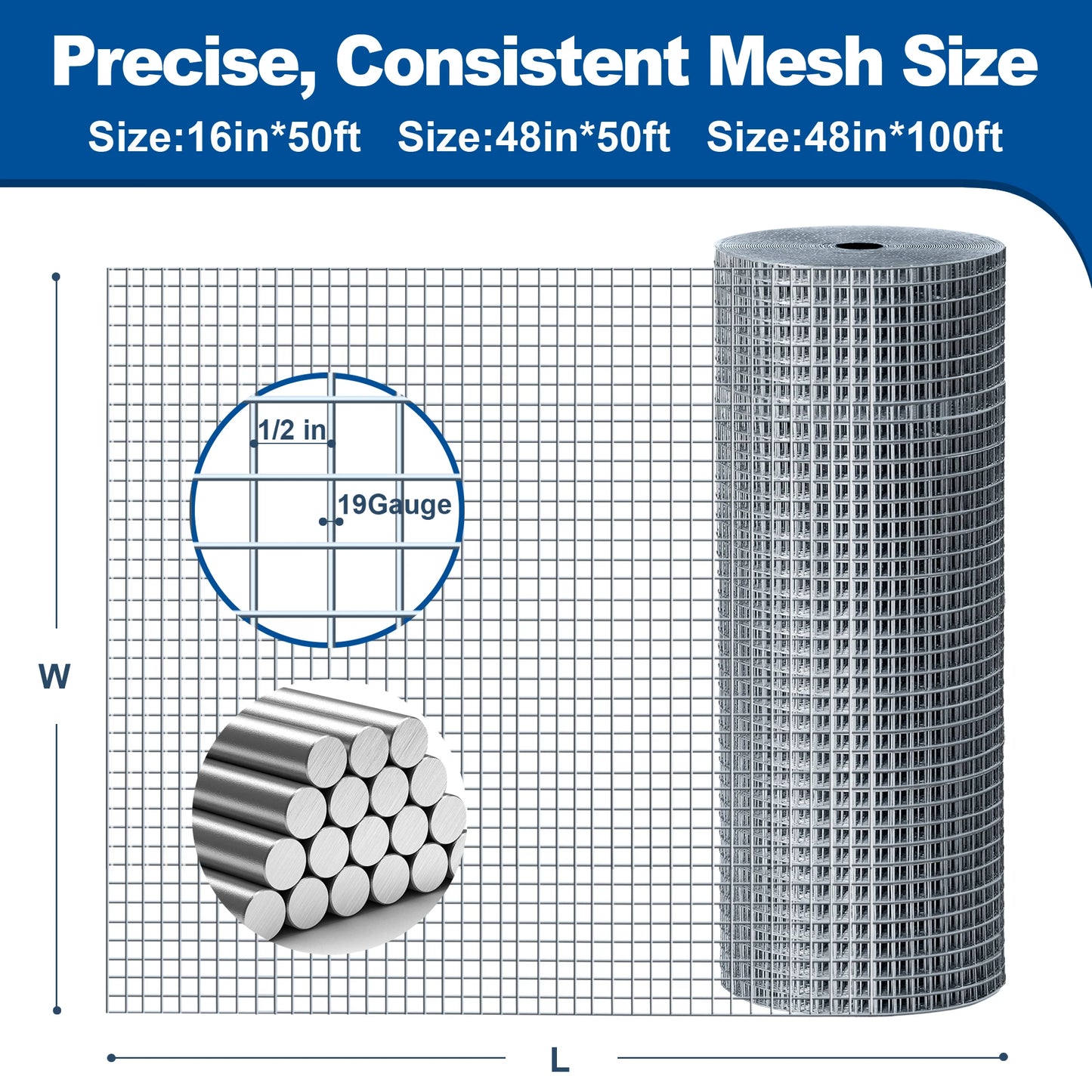 Welded Wire Mesh For Garden, Coop, And Pet Enclosures