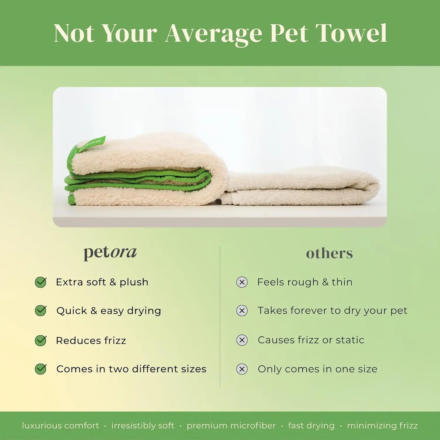 Quick-Dry Microfiber Pet Spa Towels 2 Piece Set For Pets