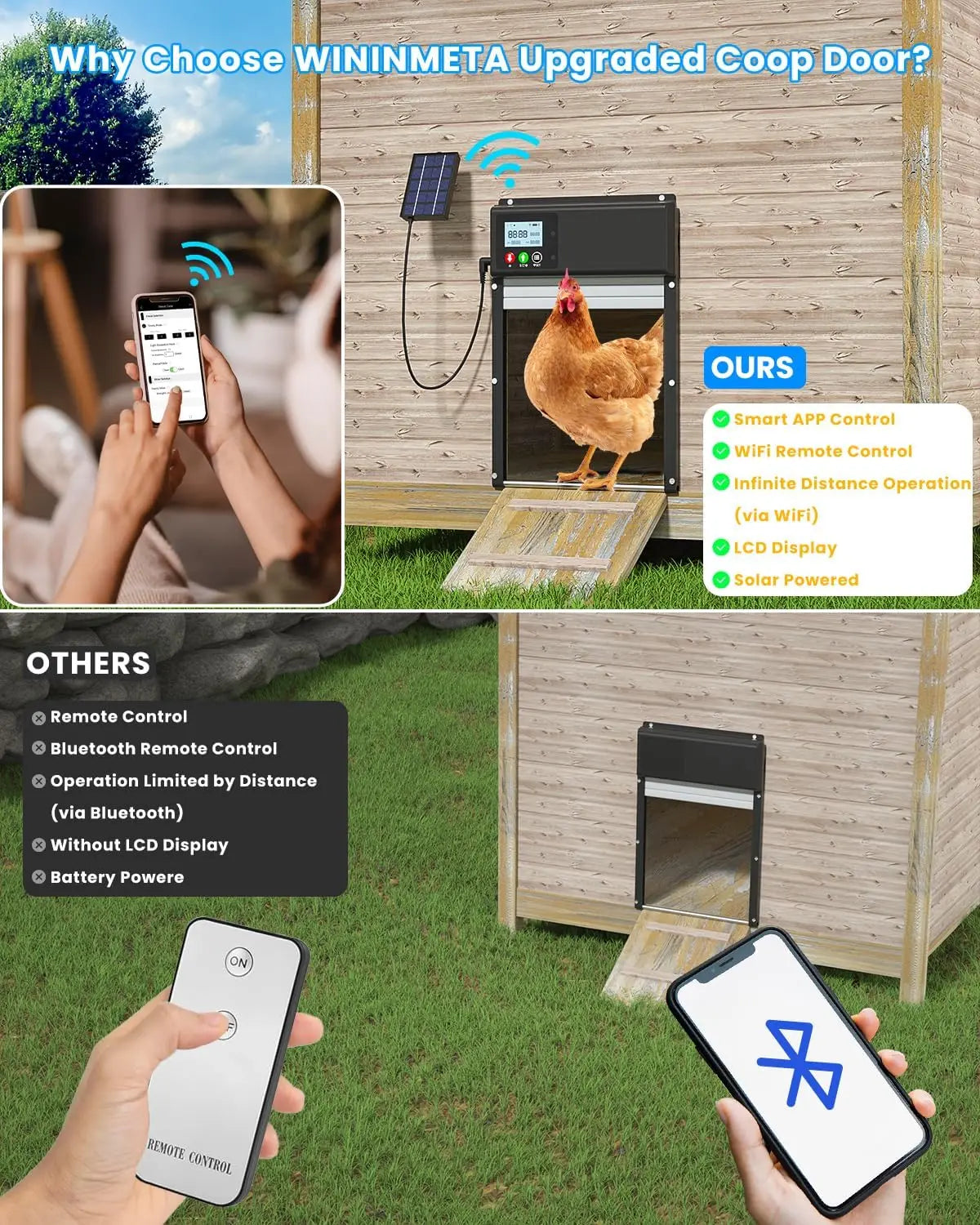 WiFi Automatic Chicken Coop Door Opener With Solar Battery