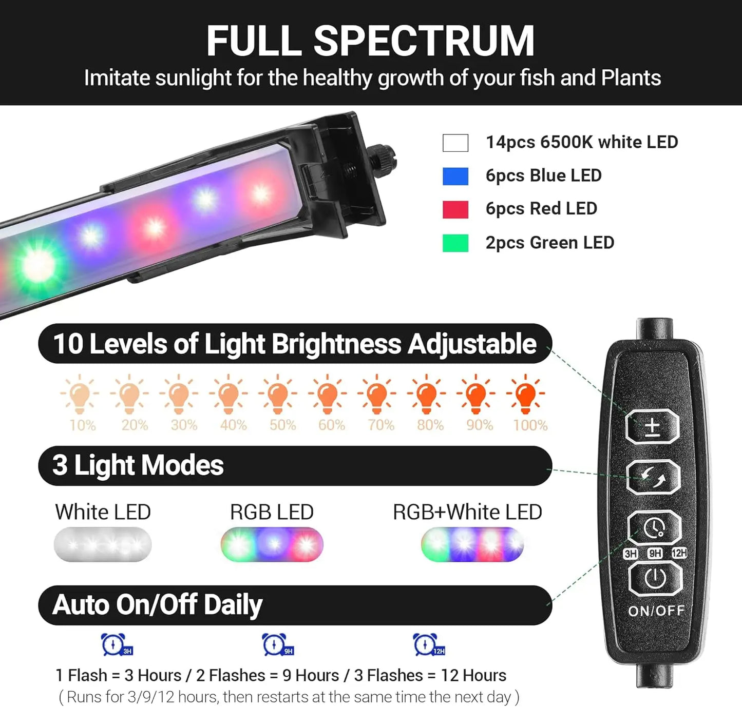 All-In-One Betta Fish Tank Kit With Filter Heater LED Light