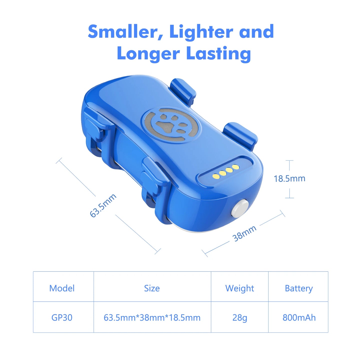 WANWAYTECH GPS Pet Tracker for Dogs and Cats Tracking