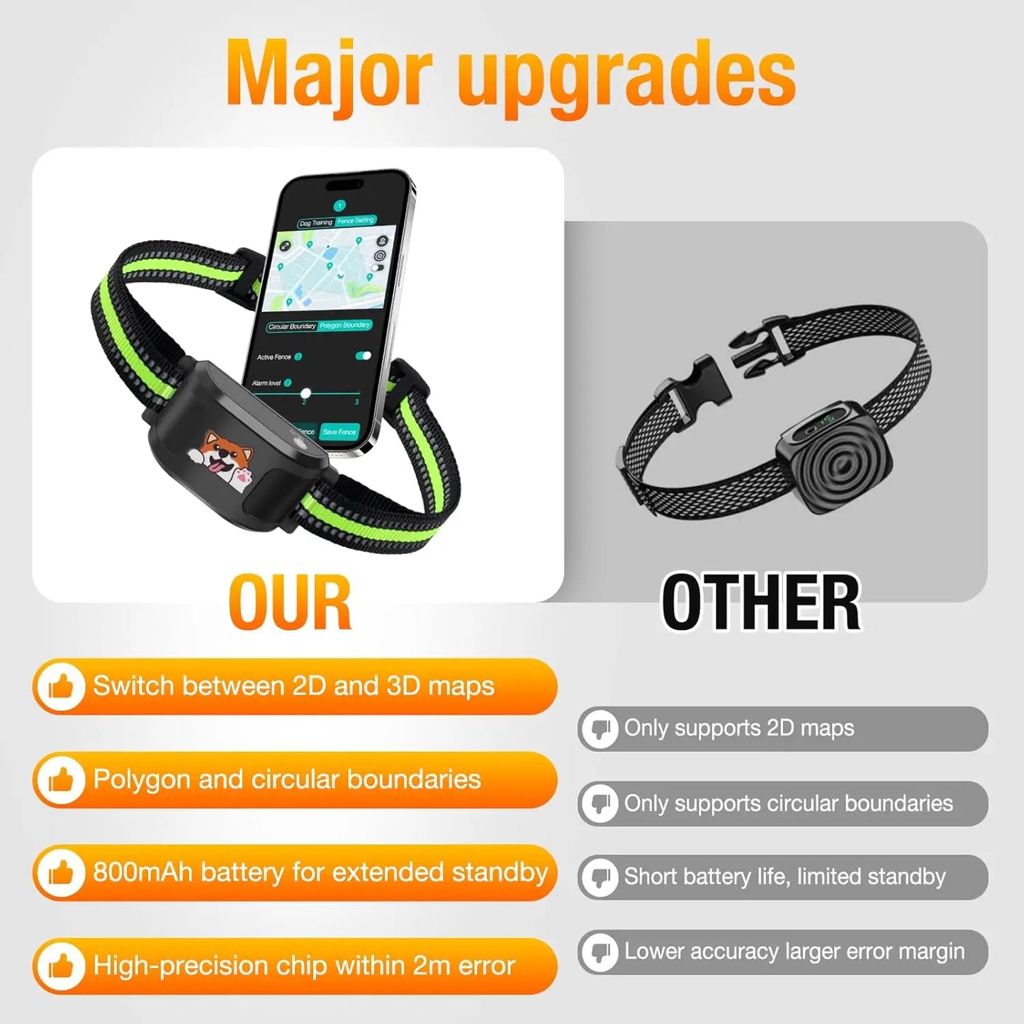 Outdoor GPS Wireless Dog Fence System With Bluetooth Training Collar
