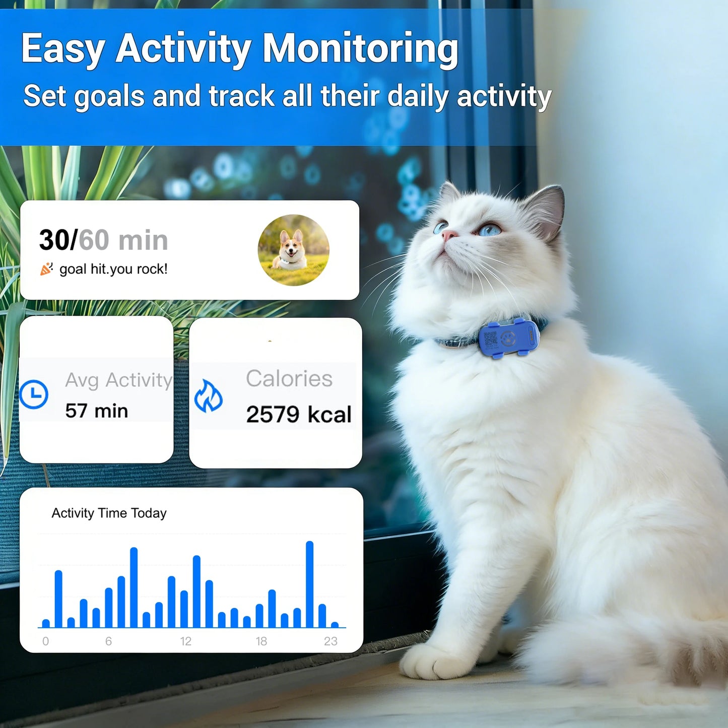 WANWAYTECH GPS Pet Tracker for Dogs and Cats Tracking